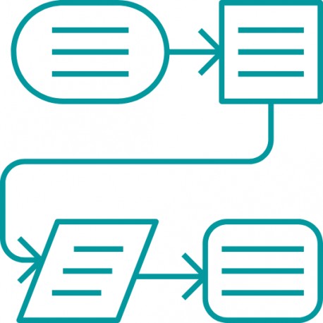 Nutrition Care Process (Chinese)