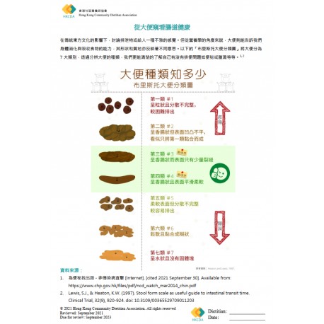 stool-chart